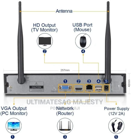 8-channel-full-hd-1080p20-mega-pixel-network-wifi-nvr-kit-big-2