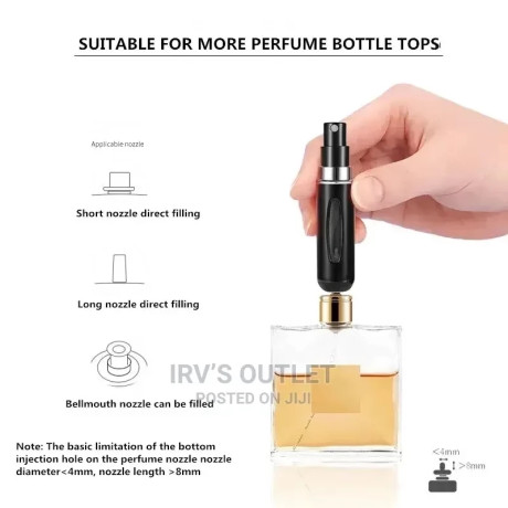 perfume-atomizers-big-3
